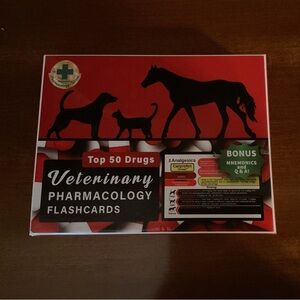 Veterinary Pharmacology Flashcards - For Horse , dog and cat